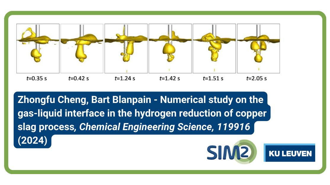 b4707 numerical study on the gas liquid interface in the hydrogen reduction of copper slag process 16.9 4